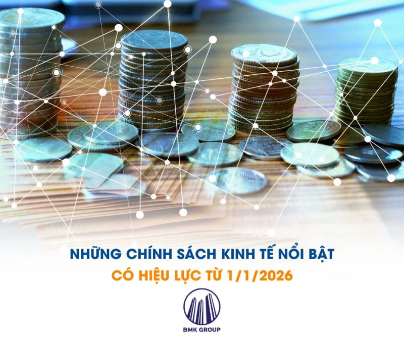 Những chính sách kinh tế nổi bật có hiệu lực từ tháng 1/2026